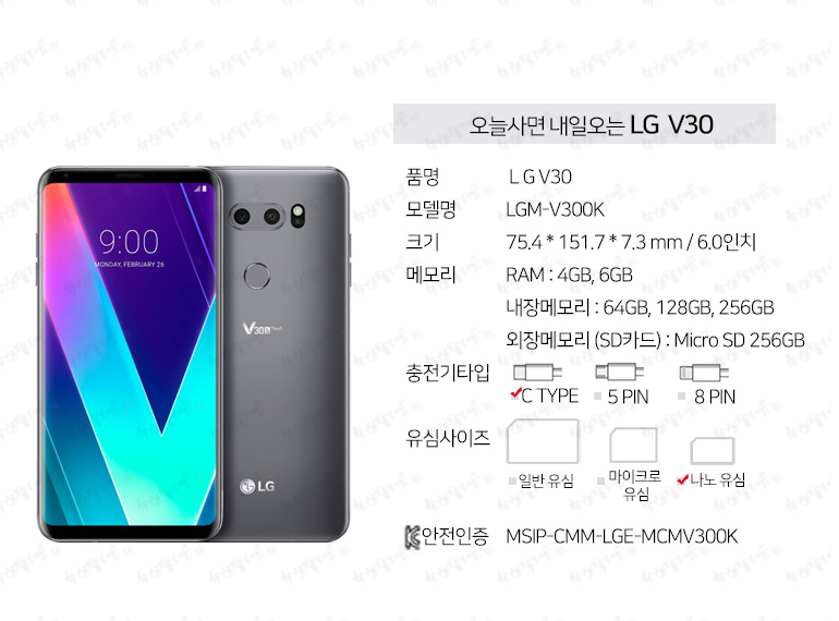 lge lgm v300k